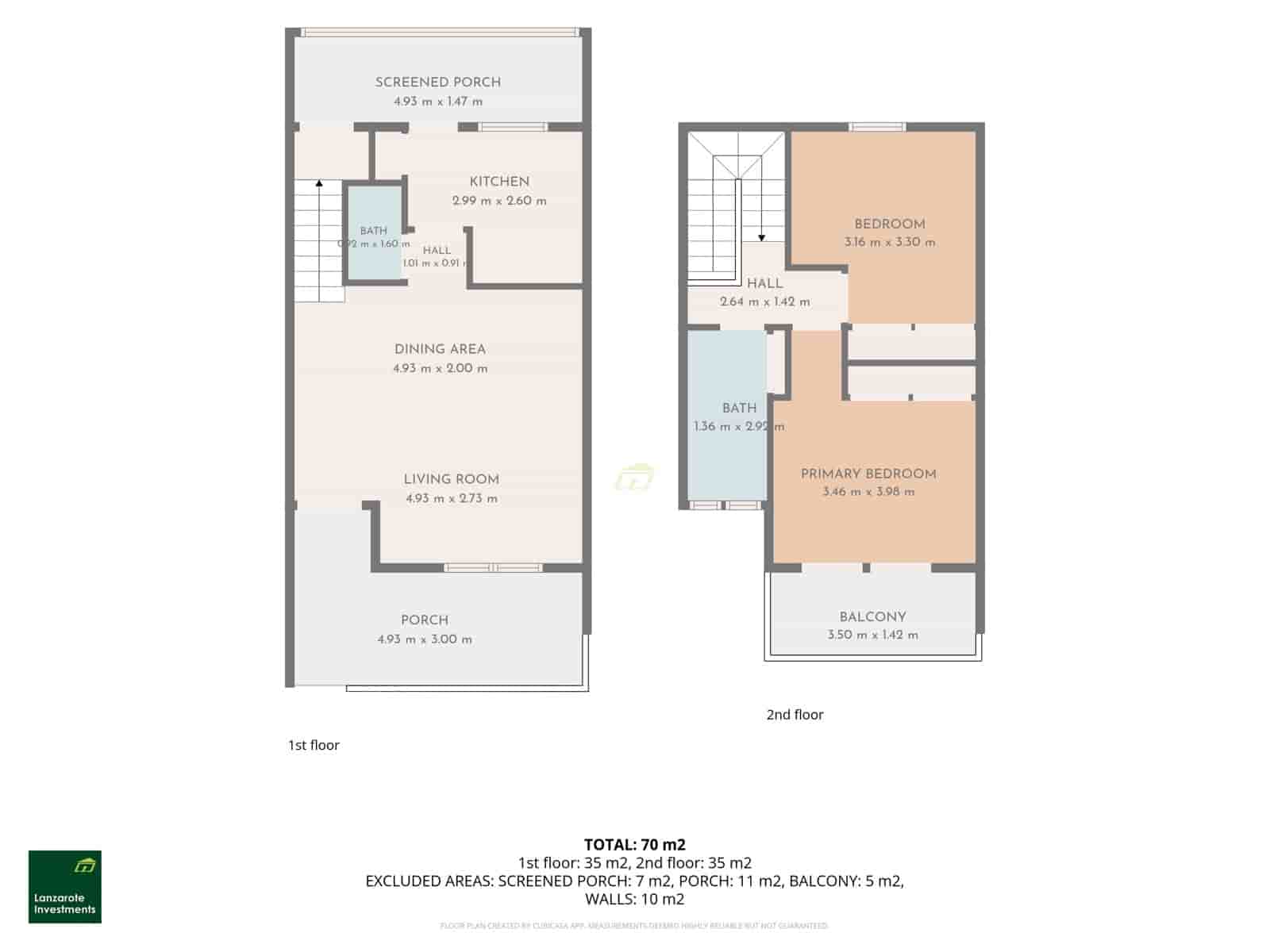 2 bedroom Villa for sale in Puerto Calero with pool garage - € 365,000 (Ref: 9923172)