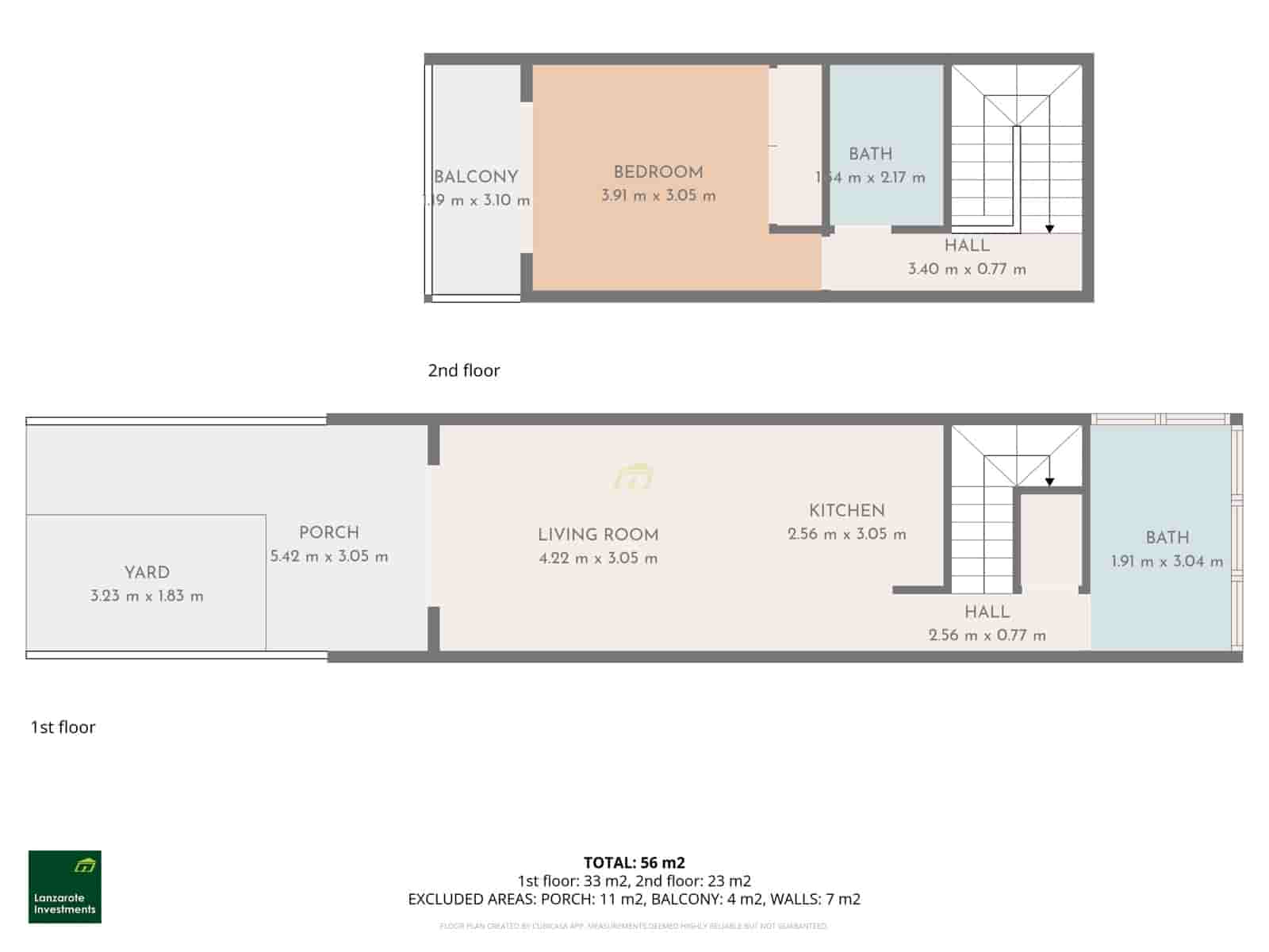 1 bedroom Villa for sale in Playa Blanca with pool - € 335,000 (Ref: 9935449)