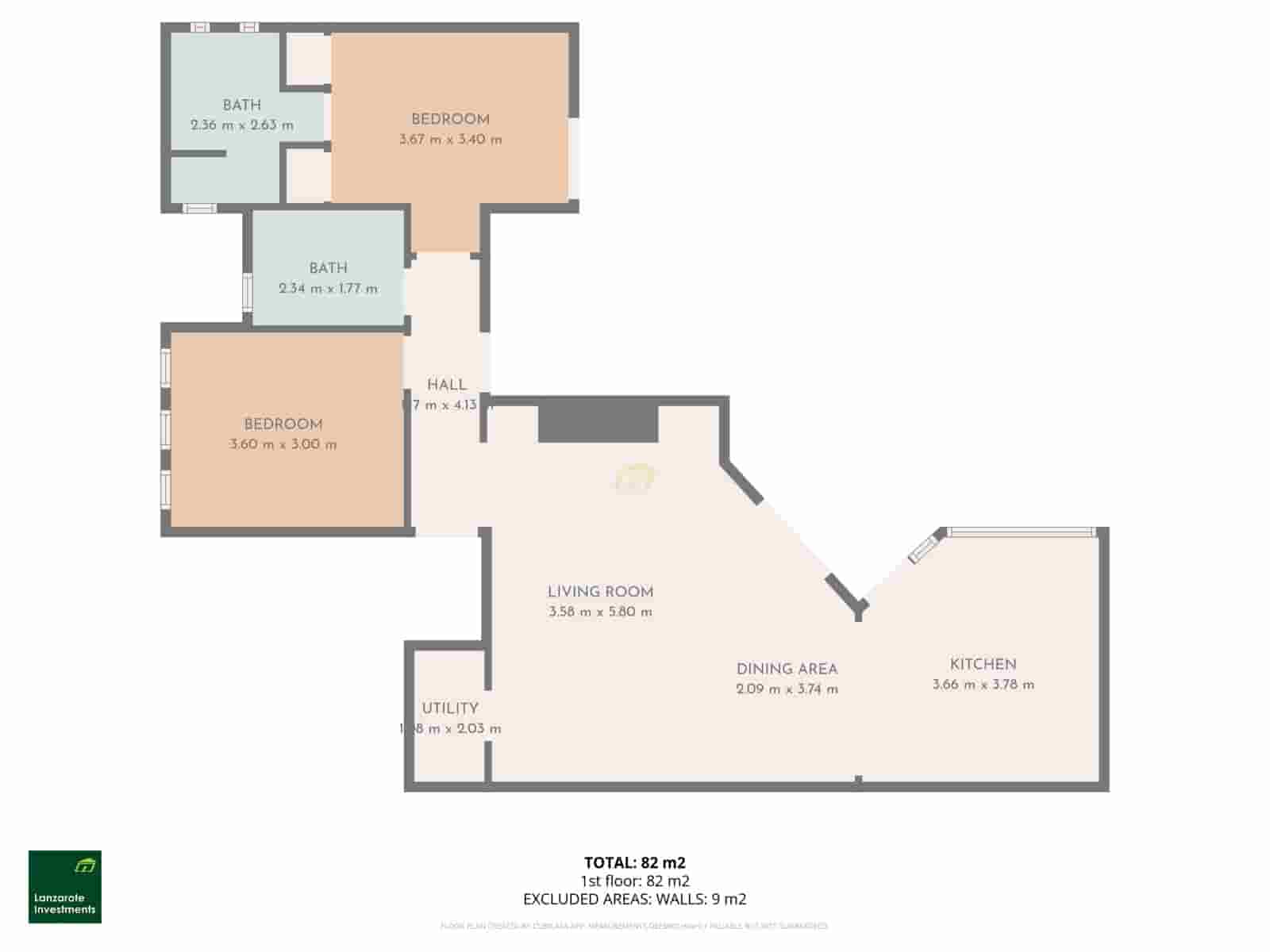 3 soverom Villa til salgs i Playa Blanca med svømmebasseng garasje - € 440 000 (Ref: 9996576)