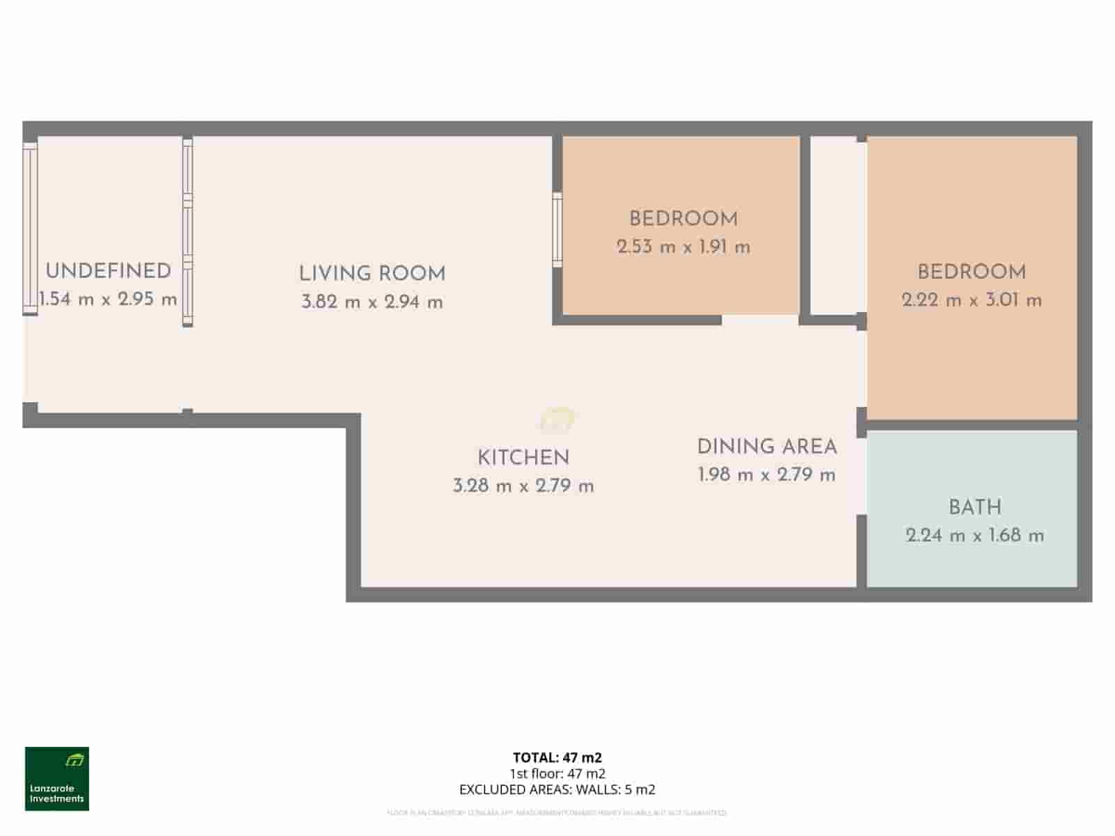 2 soverom Kommersiell til salgs i Puerto del Carmen med svømmebasseng - € 136 000 (Ref: 9996577)