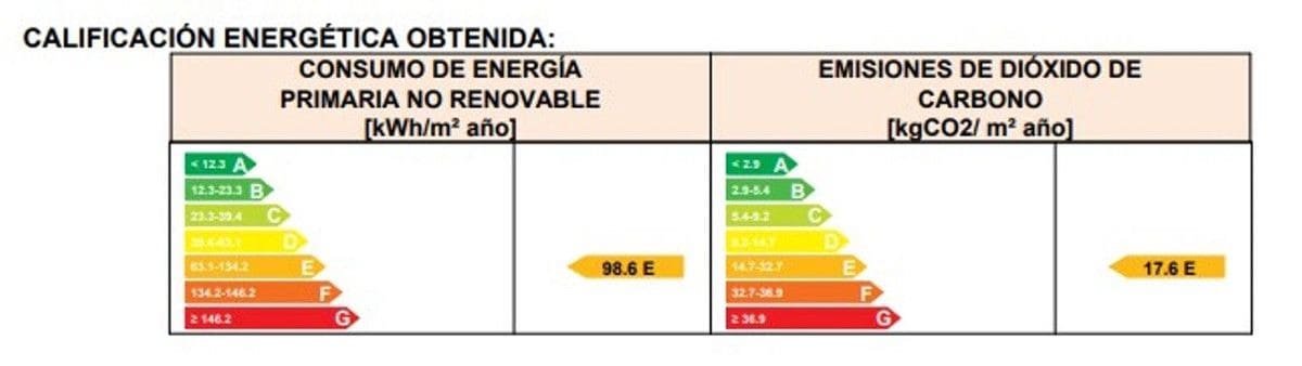 3 bedroom Apartment for sale in Torremolinos with pool garage - € 590,000 (Ref: 9374809)