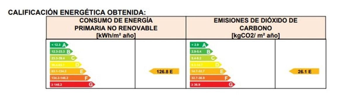 1 bedroom Apartment for sale in Torremolinos with pool garage - € 299,000 (Ref: 9374816)