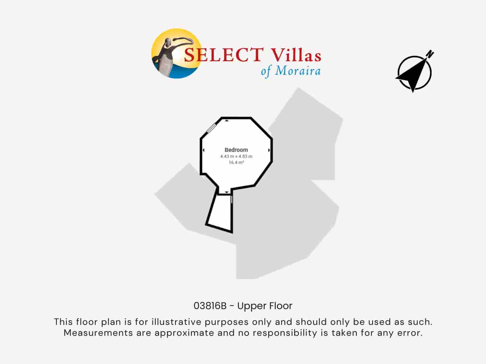 3 soverom Villa til salgs i Benissa med svømmebasseng garasje - € 650 000 (Ref: 9723484)