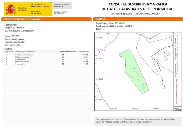Finca/Landehus til salg i Enguera - € 270.000 (Ref: 8561456)