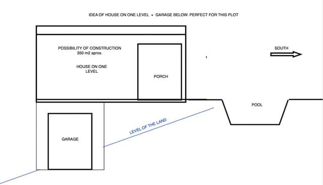 Tomt till salu i Teulada Pueblo, Teulada-Moraira - 210 000 € (Ref: 9398753)