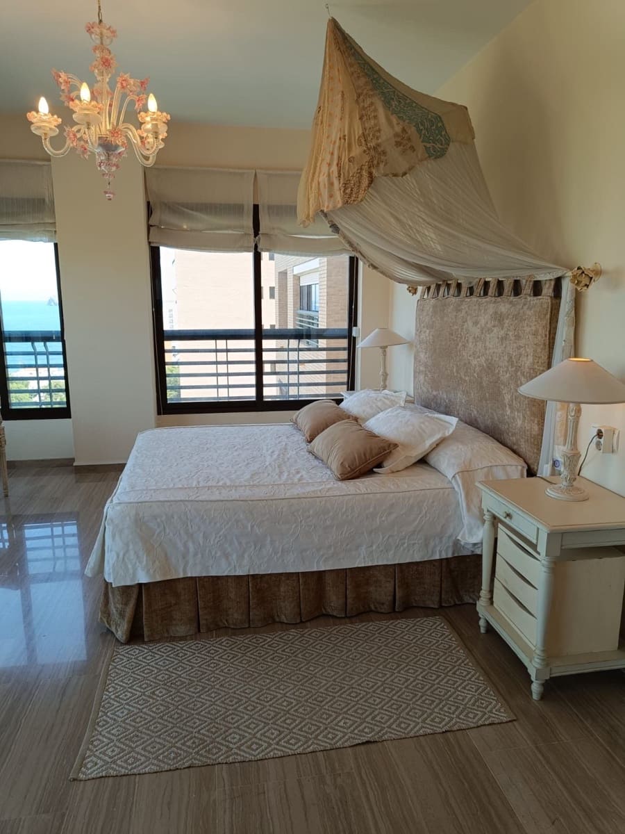3 bedroom Penthouse for sale in Benidorm with garage - € 995,000 (Ref: 9488152)