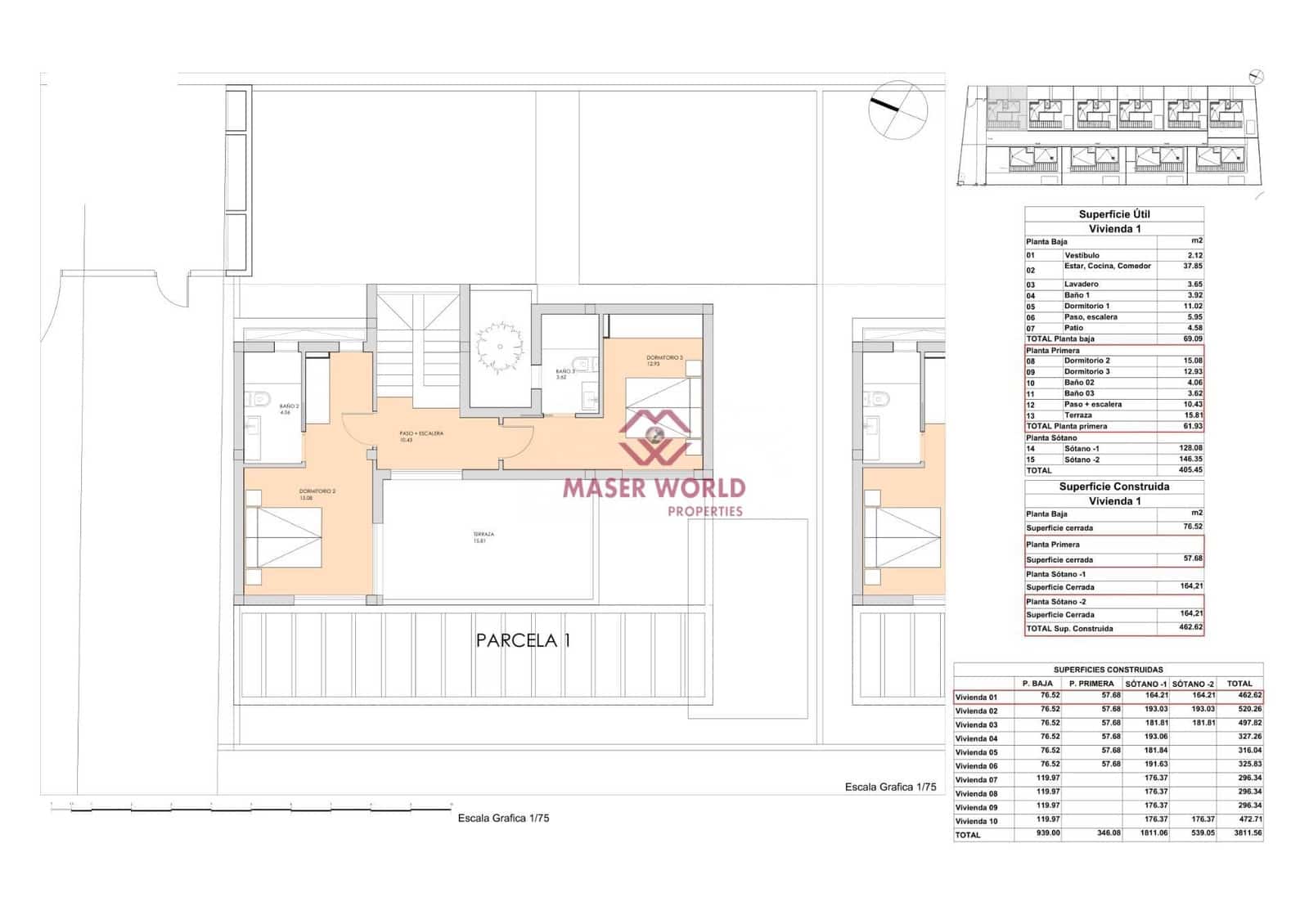 3 soveværelse Villa til salg i Finestrat med swimmingpool - € 630.000 (Ref: 8461779)
