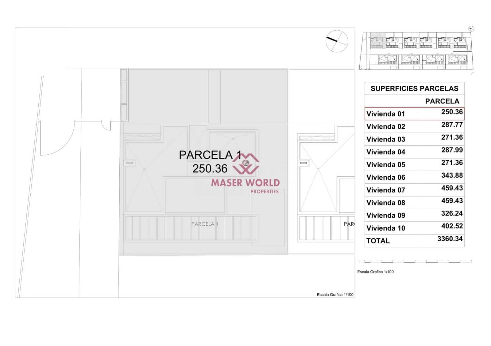 3 soveværelse Villa til salg i Finestrat med swimmingpool - € 630.000 (Ref: 8461779)