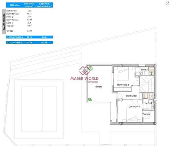 Chalet de 3 habitaciones en San Pedro del Pinatar en venta con piscina - 569.950 € (Ref: 8529918)