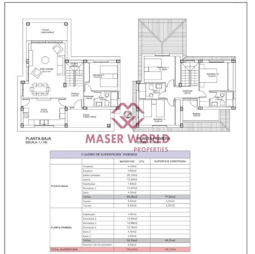 4 soverom Villa til salgs i Almendricos - € 422 000 (Ref: 8836727)