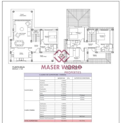 4 sovrum Villa till salu i Almendricos, Lorca - 422 000 € (Ref: 8836727)