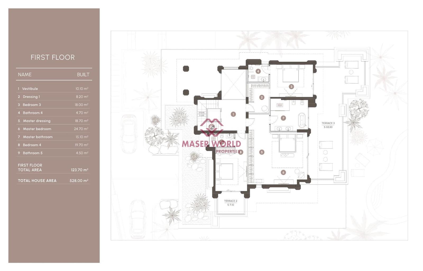 6 sypialnia Willa na sprzedaż w Marbella z basenem garażem - 6 400 000 € (Ref: 9188347)