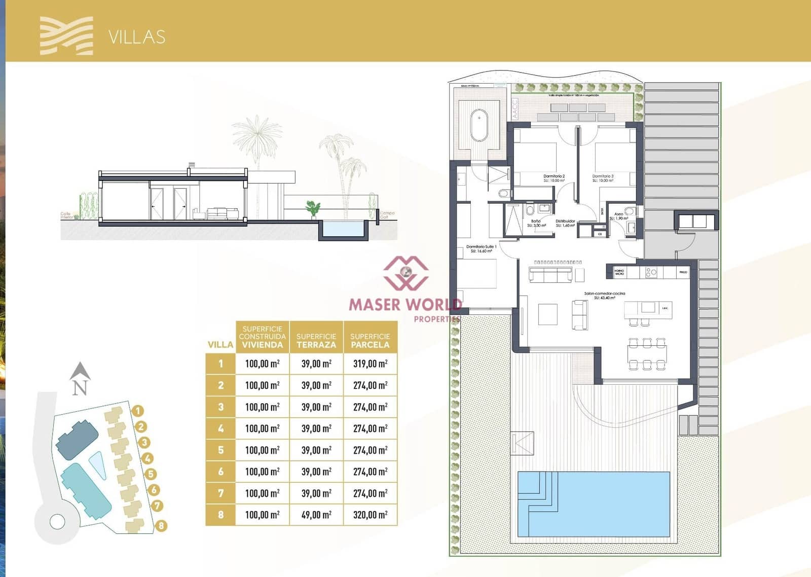 3 sypialnia Willa na sprzedaż w Los Alcazares z basenem - 550 000 € (Ref: 9200387)
