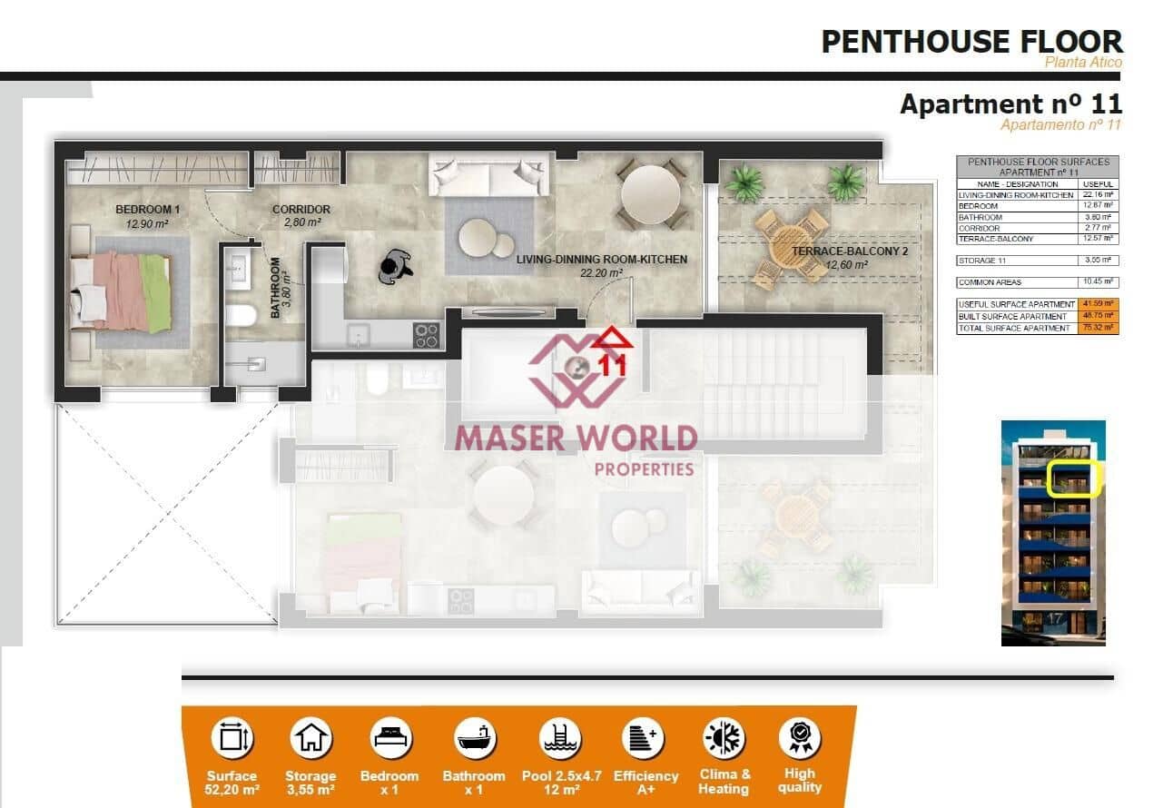 1 soverom Penthouse til salgs i Torrevieja med svømmebasseng - € 250 000 (Ref: 9247176)