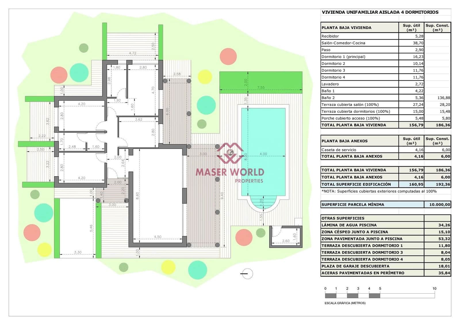 4 sypialnia Willa na sprzedaż w Canada del Trigo z basenem - 410 000 € (Ref: 9342078)