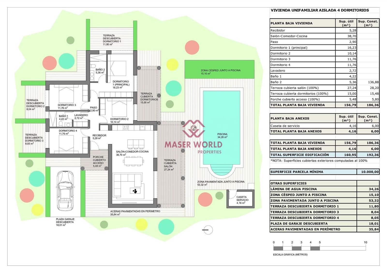 4 sypialnia Willa na sprzedaż w Canada del Trigo z basenem - 410 000 € (Ref: 9342078)
