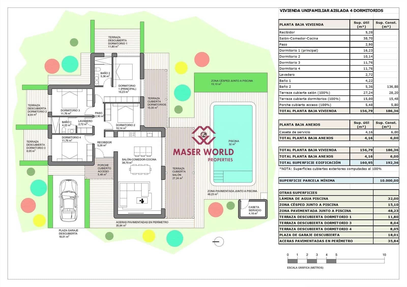 4 sypialnia Willa na sprzedaż w Canada del Trigo z basenem - 410 000 € (Ref: 9343272)