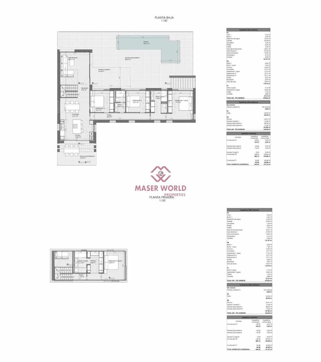 4 makuuhuone Huvila myytävänä paikassa Javea / Xabia mukana uima-altaan 
autotalli - 2 200 000 € (Ref: 9446261)