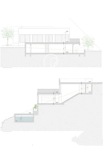 Grunde uden byggetilladelser til salg i Santa Eulalia / Santa Eularia - € 2.340.000 (Ref: 6732180)