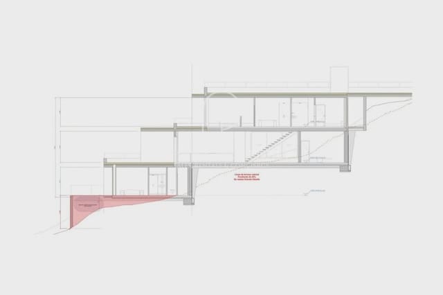 Undeveloped Land for sale in Santa Eulalia / Santa Eularia - € 2,400,000 (Ref: 9254383)