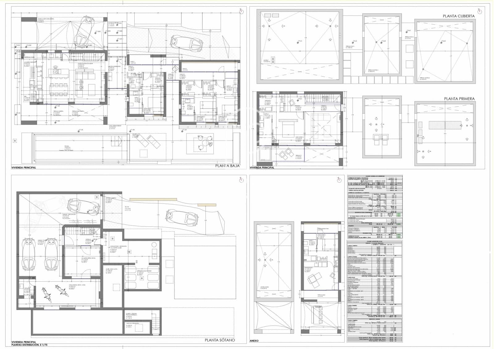 Terreno/Finca Rústica en Sant Antoni de Portmany en venta - 1.980.000 € (Ref: 9632858)
