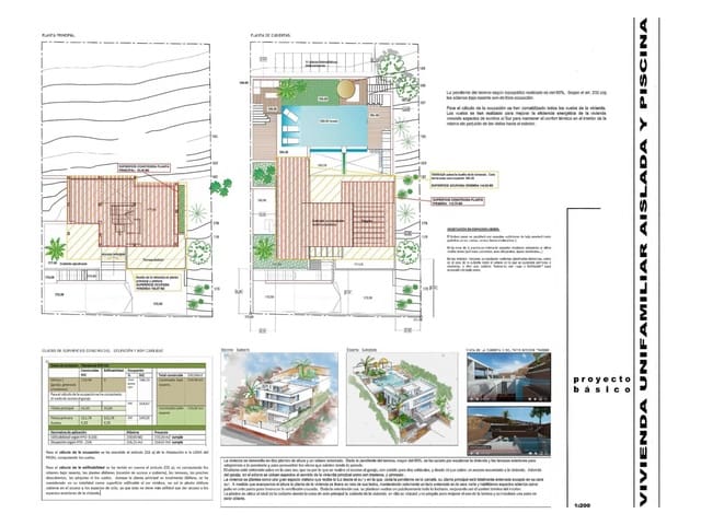 Grunde uden byggetilladelser til salg i Coín - € 125.000 (Ref: 3740142)