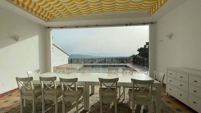 13 bedroom Villa for sale in Alhaurín el Grande with pool - € 2,850,000 (Ref: 7048025)