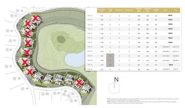Chalet de 5 habitaciones en Hipódromo - Cerrado del Águila, Mijas en venta con piscina - 2.300.240 € (Ref: 7510870)