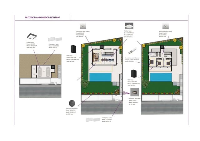 3 soveværelse Villa til salg i Coín med swimmingpool - € 850.000 (Ref: 7574196)