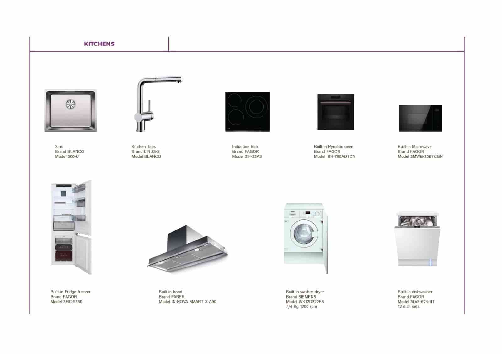 3 soveværelse Villa til salg i Coin med swimmingpool - € 850.000 (Ref: 7574196)