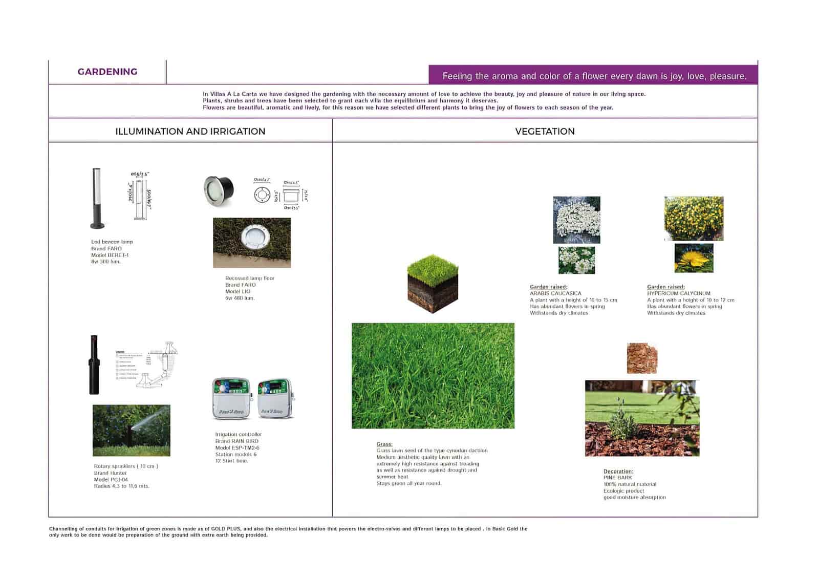 3 soveværelse Villa til salg i Coin med swimmingpool - € 850.000 (Ref: 7574196)