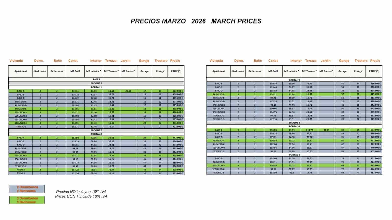 2 bedroom Apartment for sale in Mijas Costa with pool - € 325,000 (Ref: 9724905)
