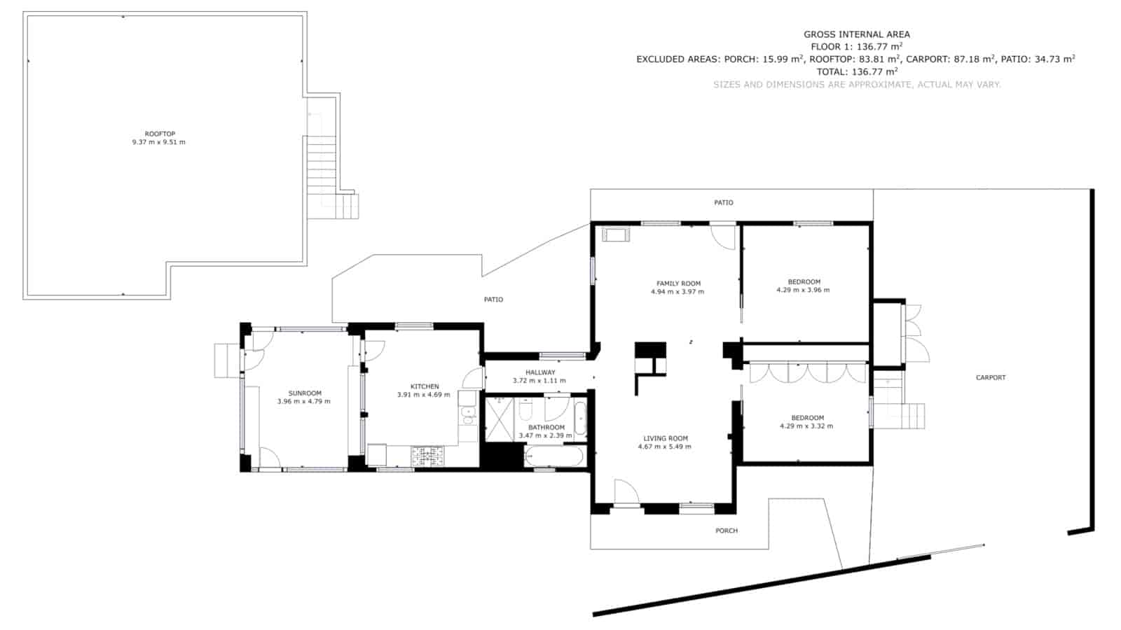 2 bedroom Villa for sale in Alhaurin el Grande - € 389,000 (Ref: 9828157)
