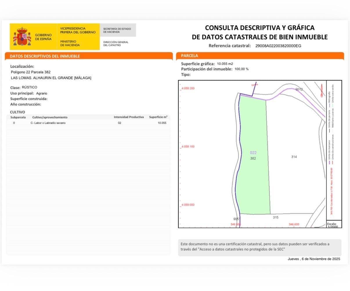 Grunde uden byggetilladelser til salg i Alhaurin el Grande - € 90.000 (Ref: 9966601)