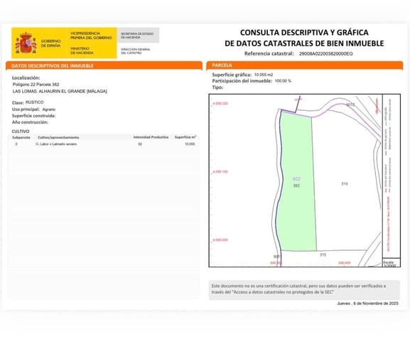 Grond te koop in Alhaurín el Grande - € 90.000 (Ref: 9966601)