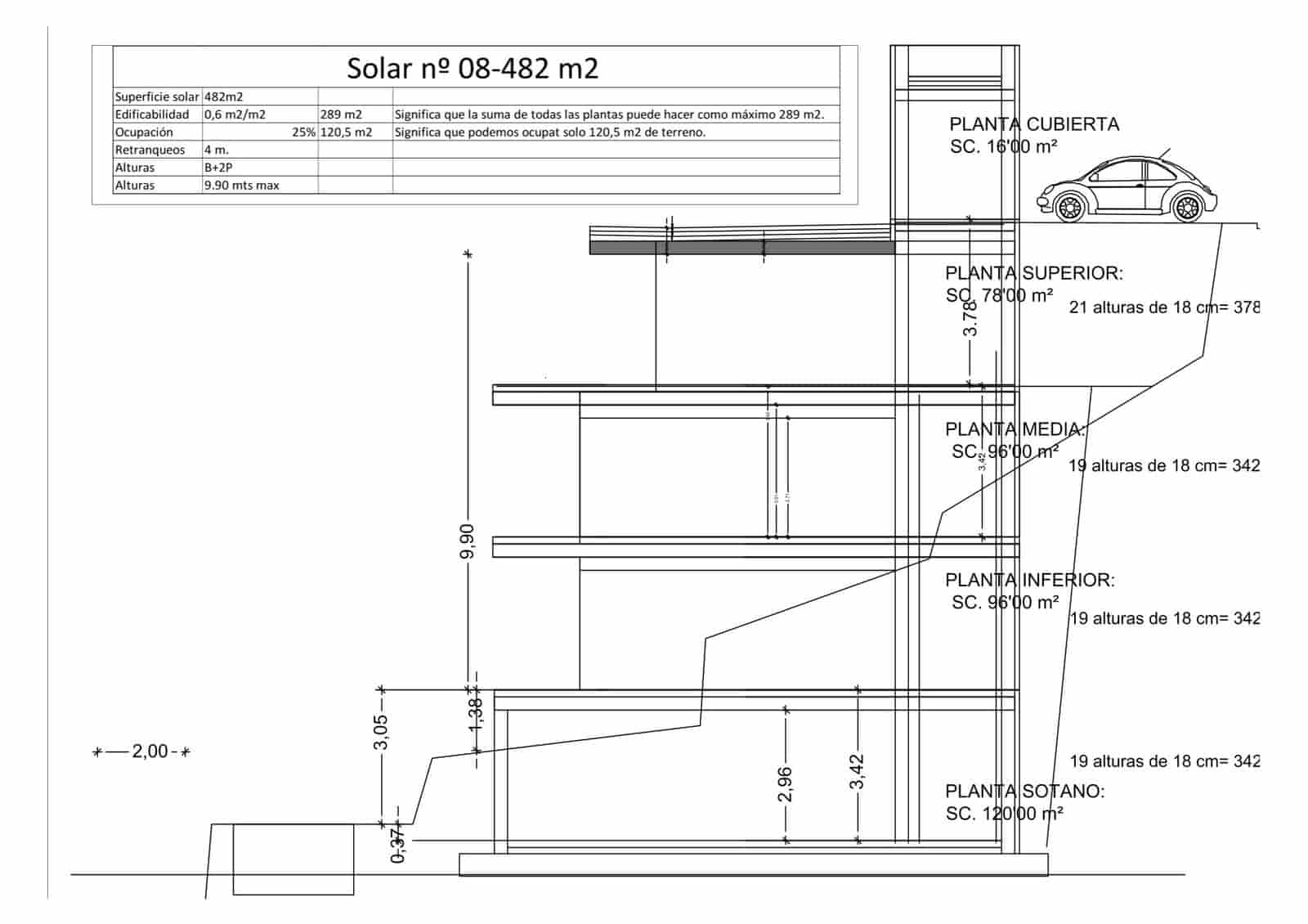 Byggegrund til salg i Puerto de Soller / Port de Soller - € 1.800.000 (Ref: 8546330)