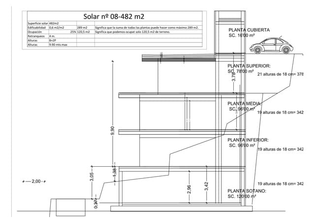 Byggegrund til salg i Puerto de Soller / Port de Soller, Sóller - € 1.800.000 (Ref: 8546330)