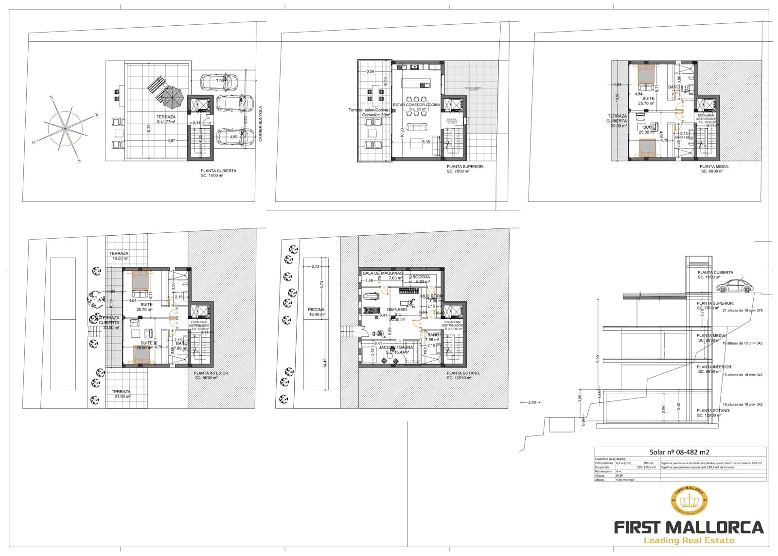 Byggegrund til salg i Puerto de Soller / Port de Soller - € 1.800.000 (Ref: 8546330)