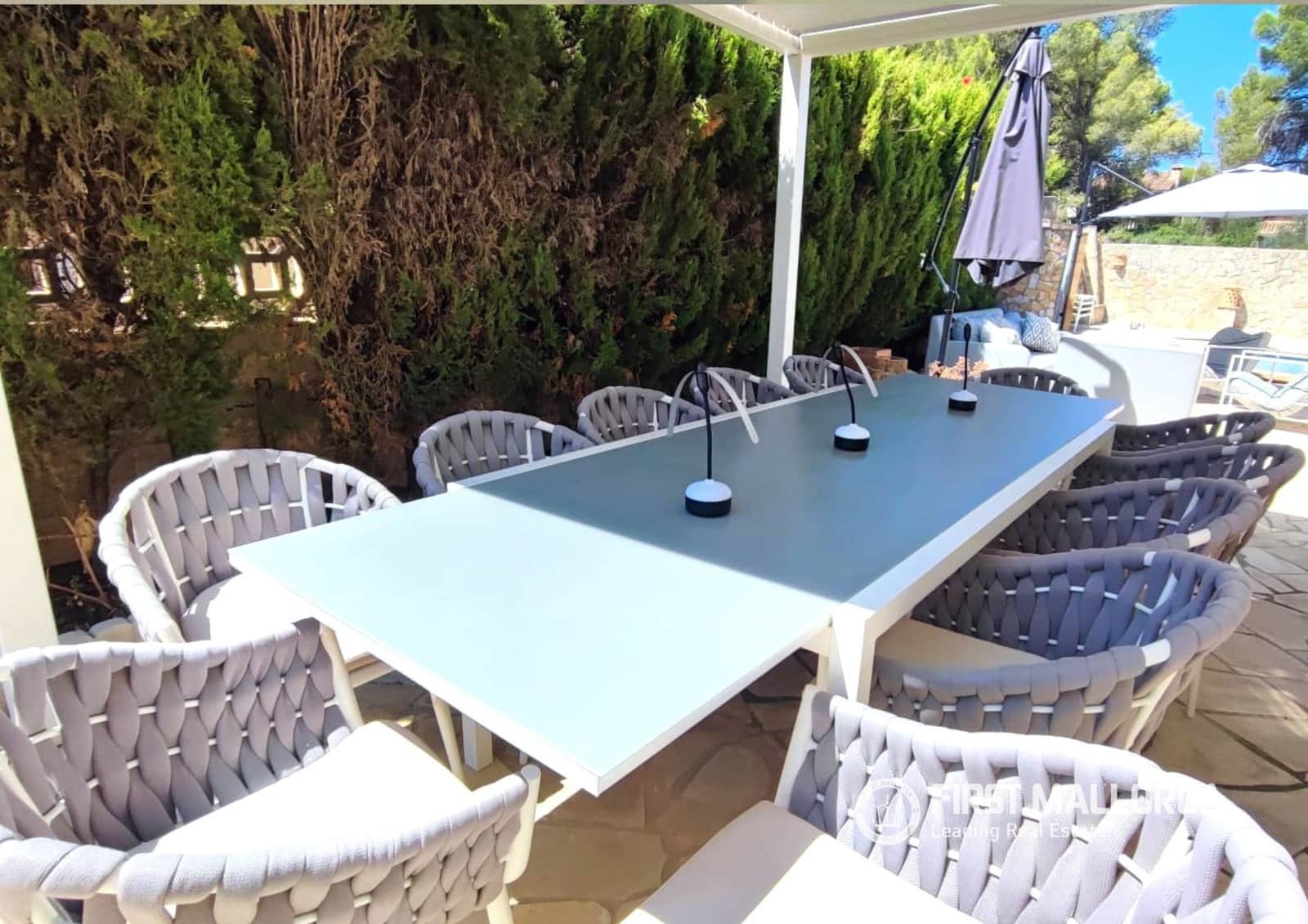 3 bedroom Villa for rent in El Toro / Port Adriano with pool garage - € 3,300 (Ref: 9057064)