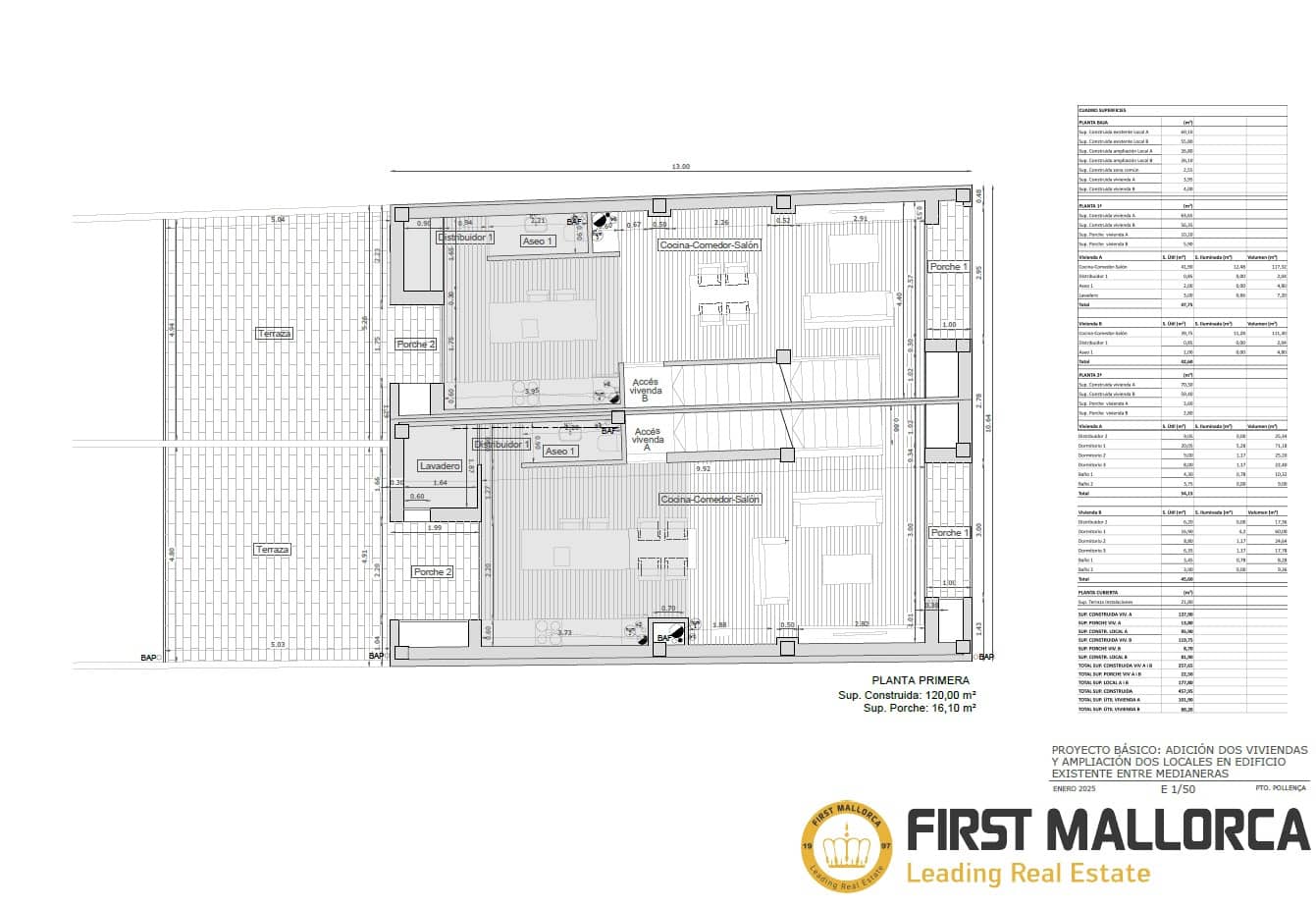 Bouwgrond te koop in Pollensa / Pollenca - € 160.000 (Ref: 9113594)