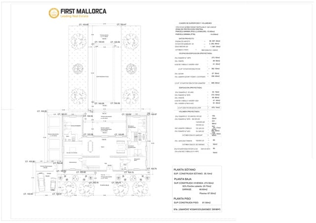 Tomt till salu i Llucmajor - 490 000 € (Ref: 9618639)