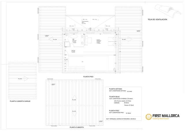 Tomt till salu i Llucmajor - 490 000 € (Ref: 9618639)