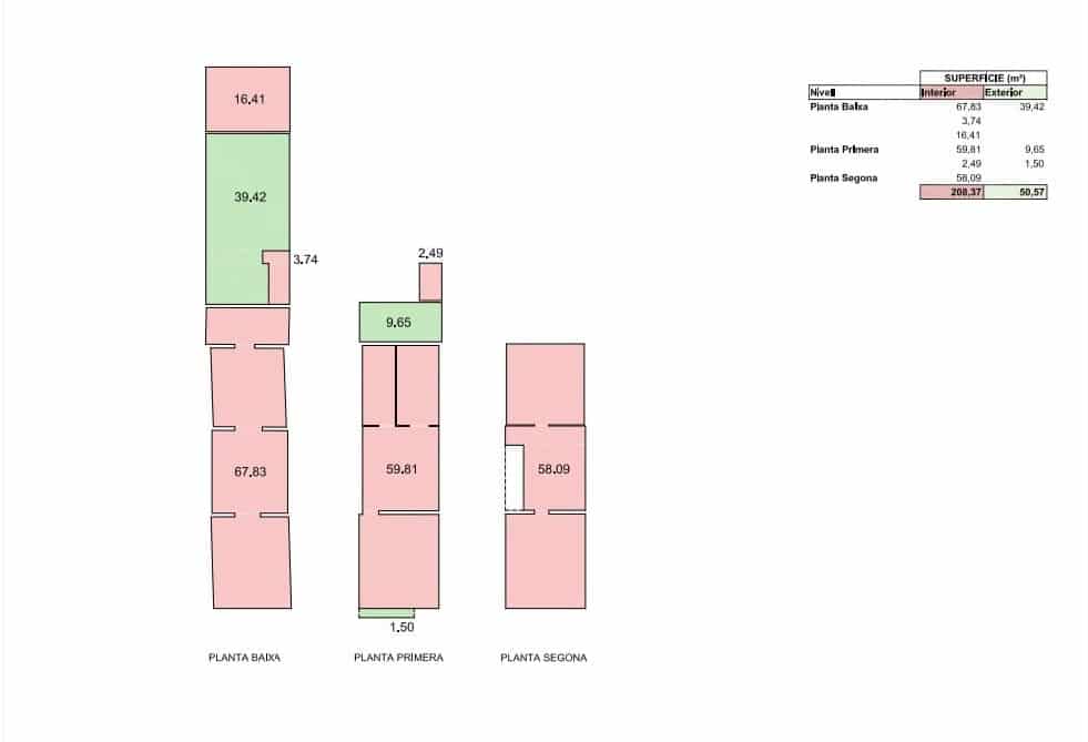 5 sypialnia Dom na sprzedaż w Inca - 575 000 € (Ref: 9654283)