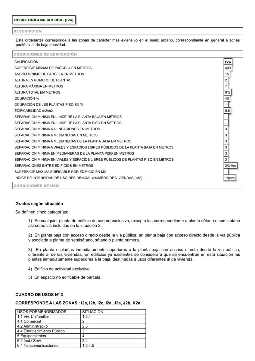 Byggetomt til salgs i Palma de Mallorca - € 735 000 (Ref: 9824115)