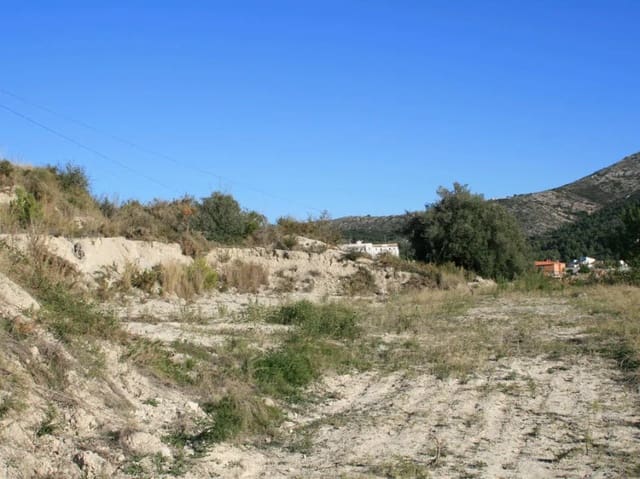 Bauplatz zu verkaufen in Benitachell / Benitatxell - 400.000 € (Ref: 10059683)