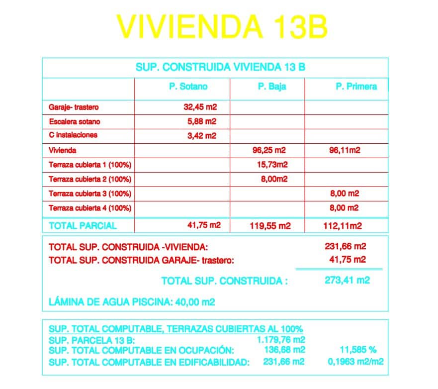 Chalet de 3 habitaciones en Calpe / Calp en venta con piscina garaje - 1.150.000 € (Ref: 10059780)