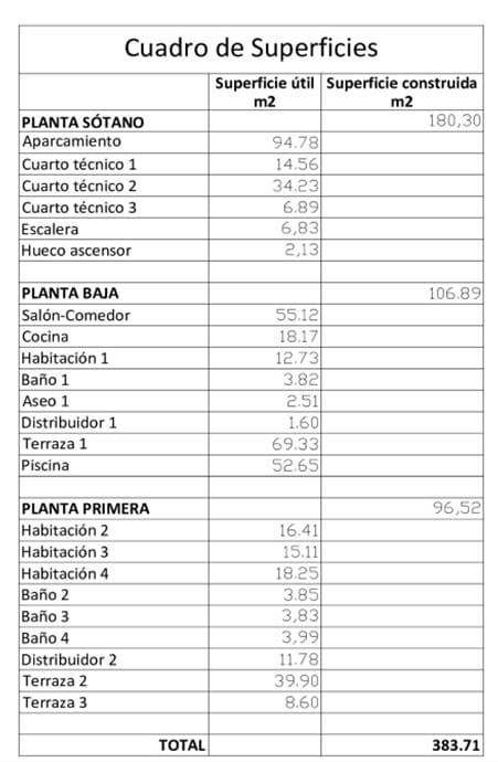 4 makuuhuone Huvila myytävänä paikassa Benissa mukana uima-altaan - 3 017 000 € (Ref: 8562795)