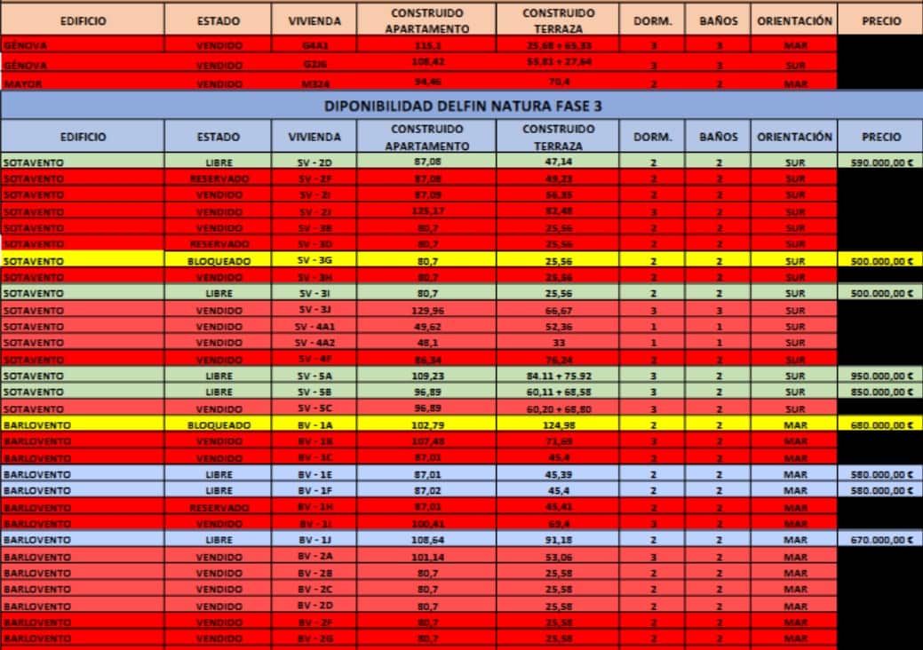 3 sovrum Lägenhet till salu i Albir med pool garage - 1 100 000 € (Ref: 9328401)