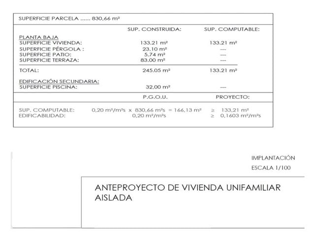 3 soverom Villa til salgs i Pedreguer - € 630 000 (Ref: 9349974)