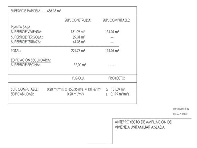3 makuuhuone Huvila myytävänä paikassa Pedreguer - 660 000 € (Ref: 9349976)